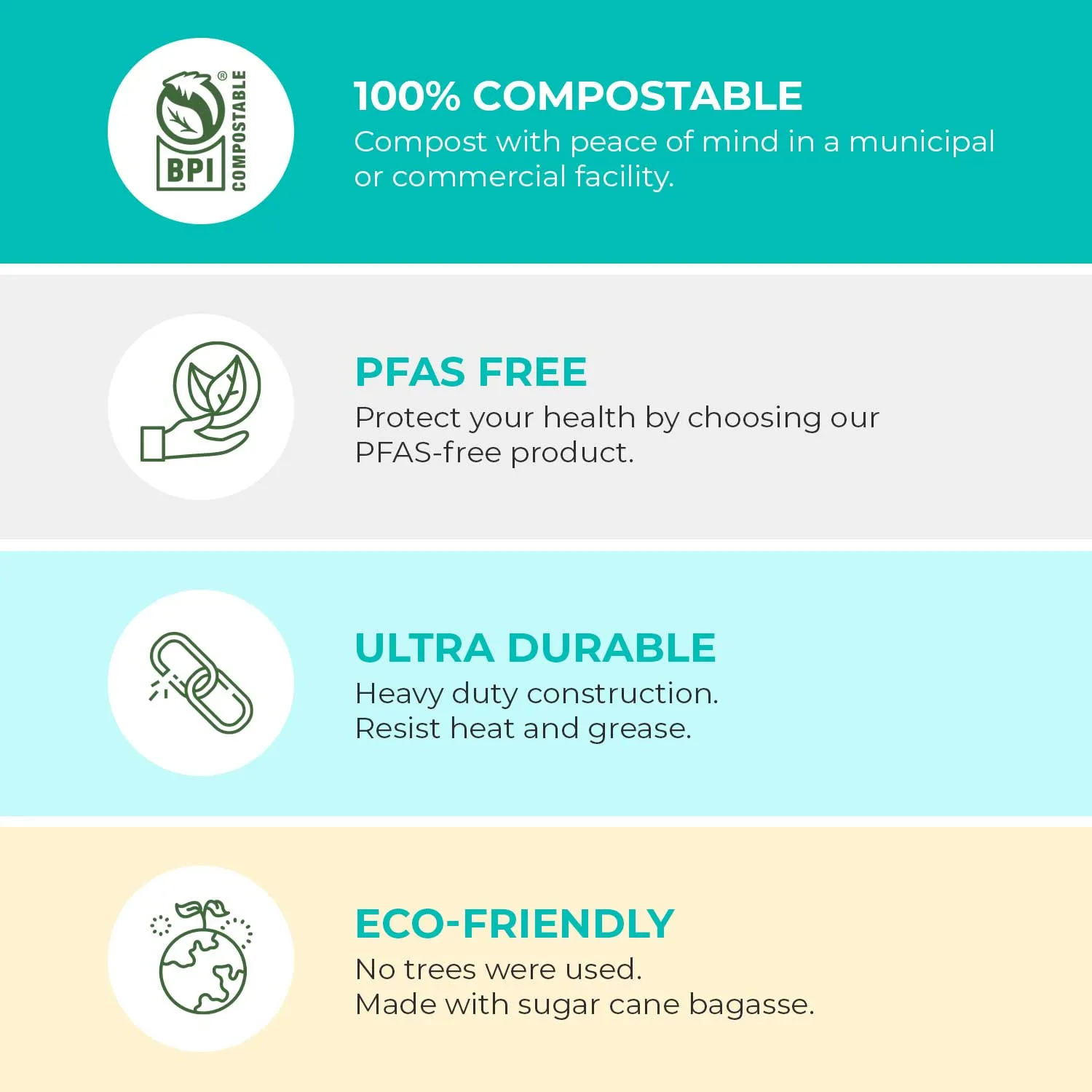 9-inches Renewable Fiber (Paper) Plates (50-Pack, 125-Pack or 500-Pack), PFAS, Bleach Free, BPI Certified, Compostable