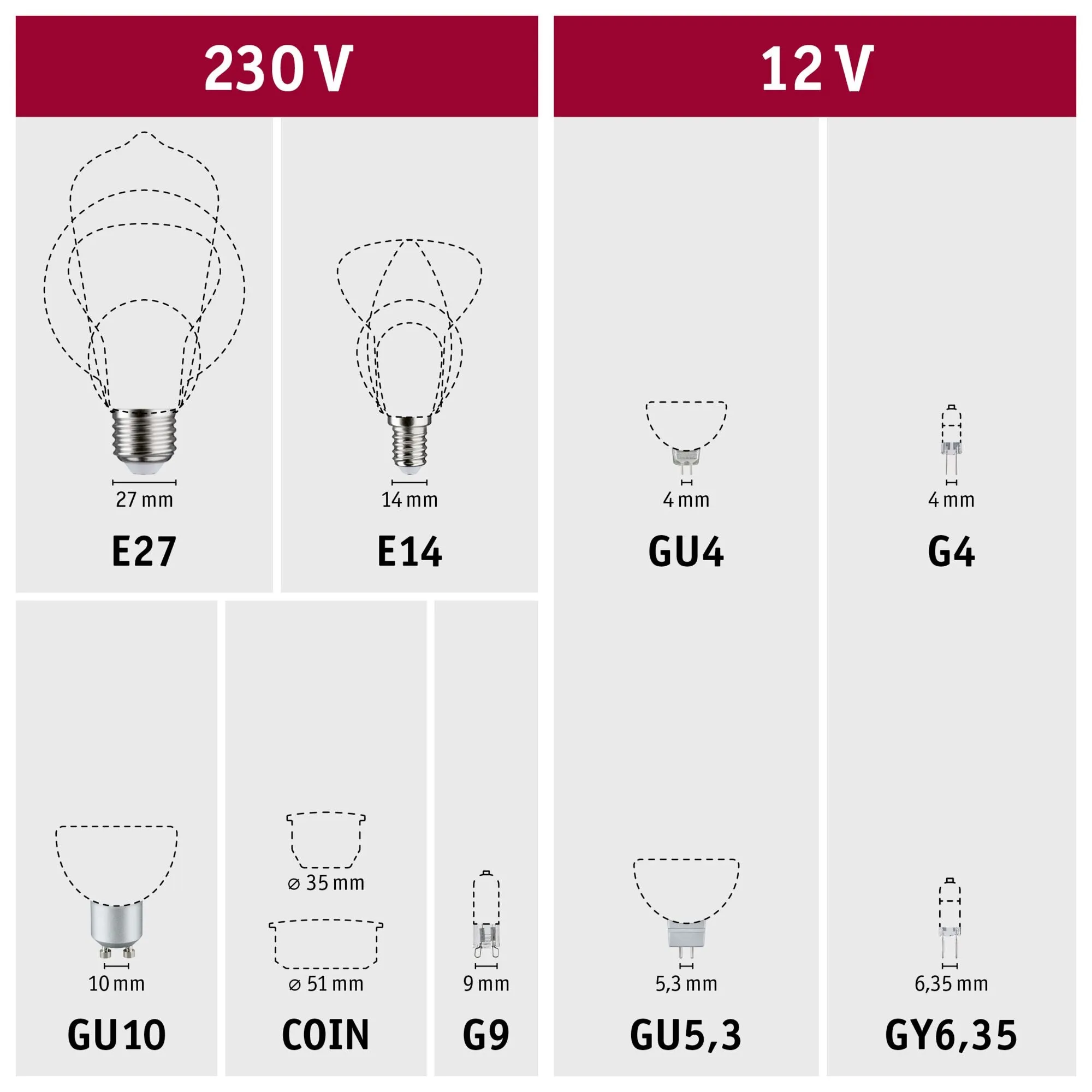 Filament LED Pear Bulb 15W E27 Warm White
