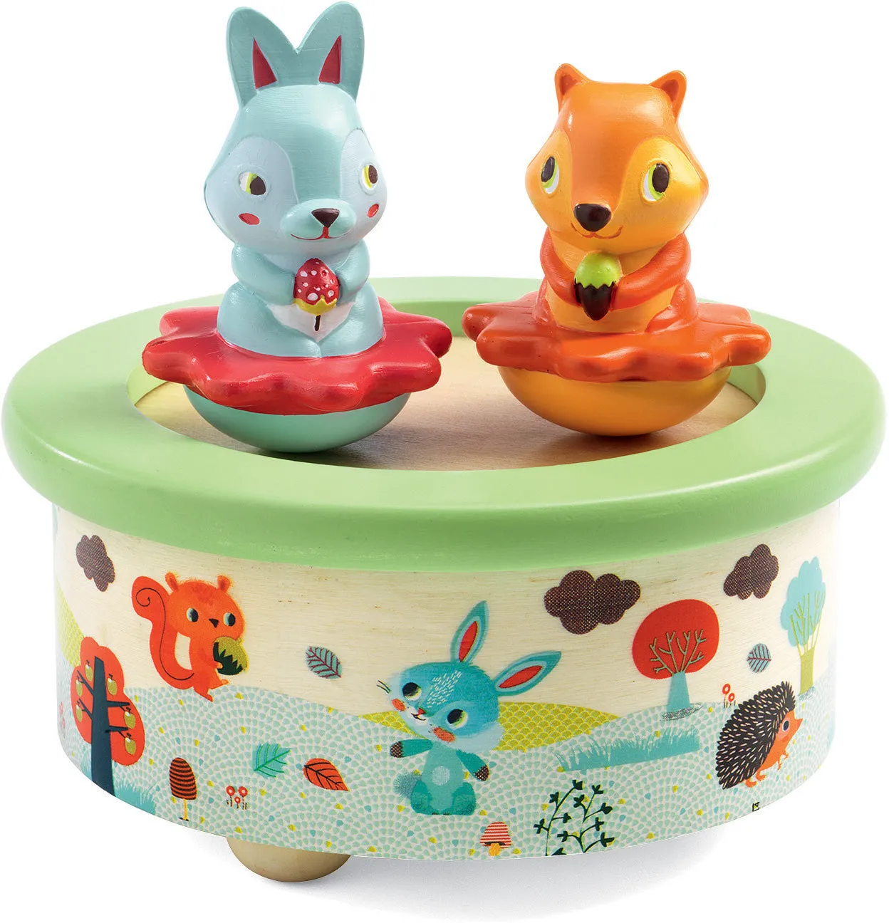 Friends Melody Music Box