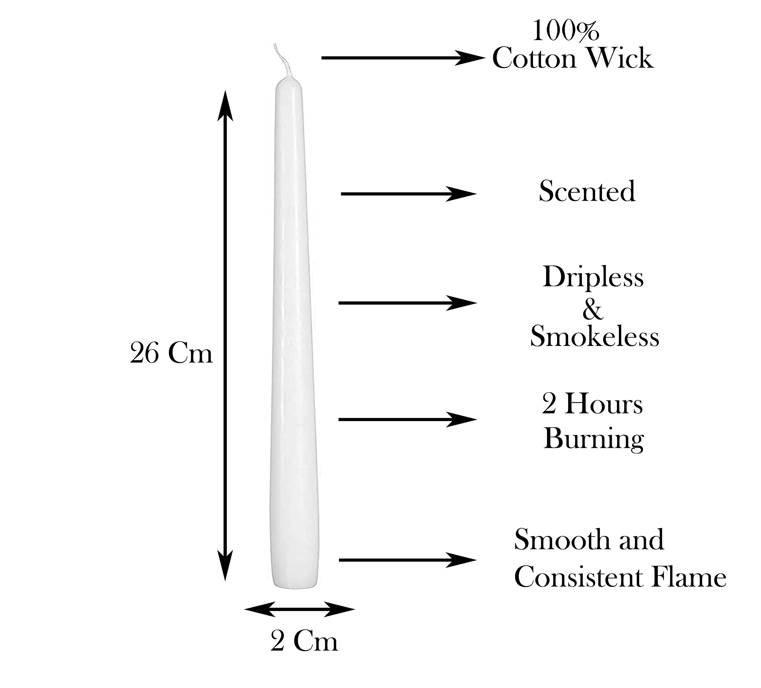 LUCES Wax Smokeless And Dripless Scented White Taper Stick Candles For Decorations Dinner Table Wedding Birthday Party Home Decor Festival (Pack Of 8)